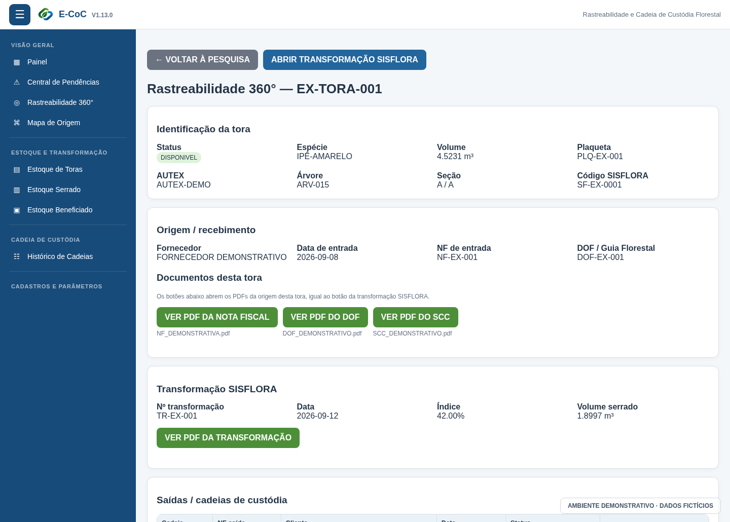 Tela de Rastreabilidade 360 graus reproduzida do E-CoC, com origem, documentos, transformação e dados fictícios